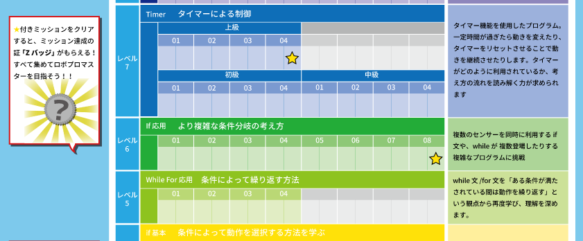 bazzi png 187 ロボプロz が変わったゼェェェッッット コラム リックキッズ bazzi png 187 ロボプロz が変わったゼェェェッッット コラム リックキッズ